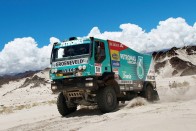 Magyarokkal indul a 2013-as Dakar 2