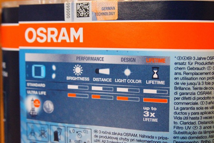A takarékos izzó adatlapja