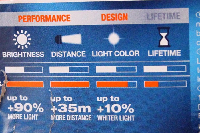 A NightBreaker Plus különösen izmos darab