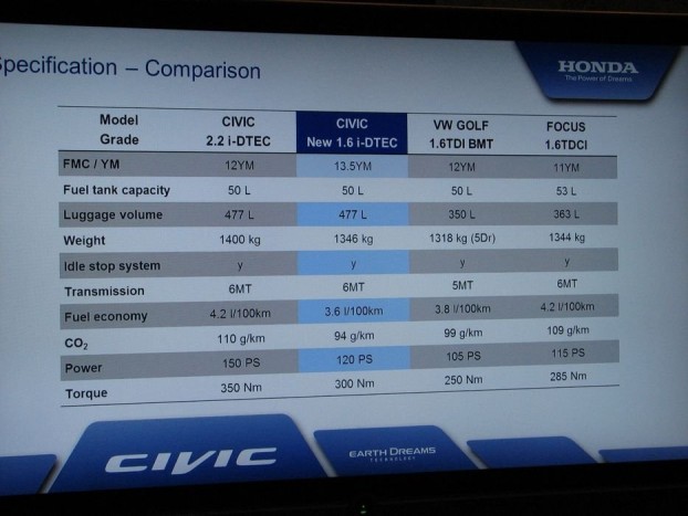 Kategóriatársak között