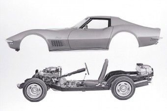 Alvázas karosszéria