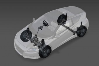 Független kerékfelfüggesztés