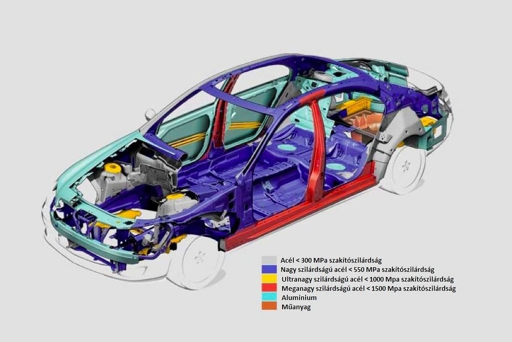 Közvetlen befecskendezésű dízelmotor 43