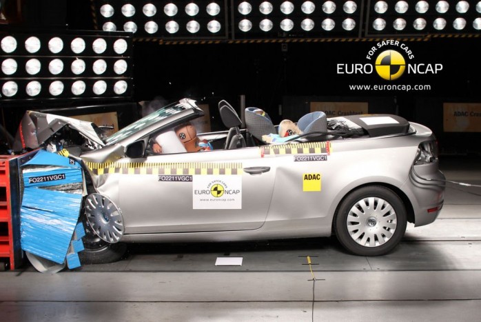 EuroNCAP 1