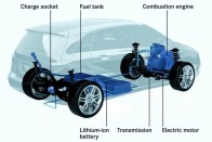 Közvetlen befecskendezésű dízelmotor 172