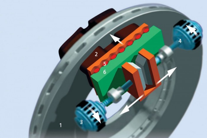 Elektromechanikus fék (EMB) 2 Elektromechanikus fék (EMB) 2