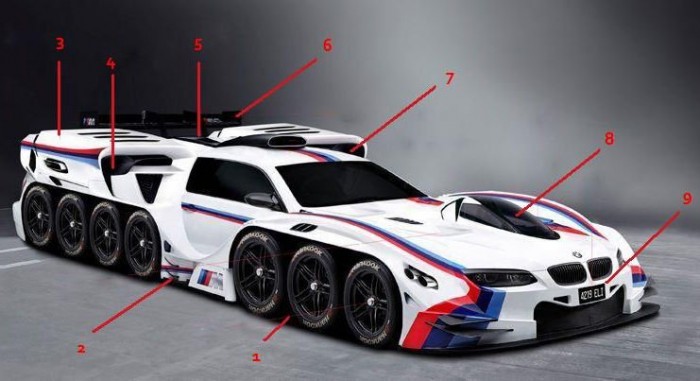 (1) 42 kerék, tengelyenként 3; (2) Első motortér, 6 db motor; 
(3) Hátsó motortér, 13 db motor; (4) Légbeömlő nyílások; 
(5) Csomagtartó / Játszótér; (6) Sportos légterelő szárny; 
(7) Játszótér szellőzés; (8) Harmadik sofőr helye; 
(9) Egyedi rendszámtábla: 4219 ELI