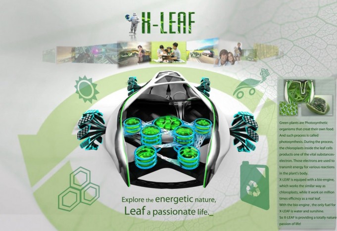 Rovarkocsi, ballonautó, bambuszbusz 13 | Vezess 13. Guo Wei & Zhu Luyao (Kína) - XLeaf || A Wuhan Műegyetem hallgatói a hagyományos kínai életmódot integrálta a modern közlekedés követelményeivel. Autójuk kerekei gekkó-lábként tapadnak, biomotorja napfényből és vízből állít elő elektromos áramot.