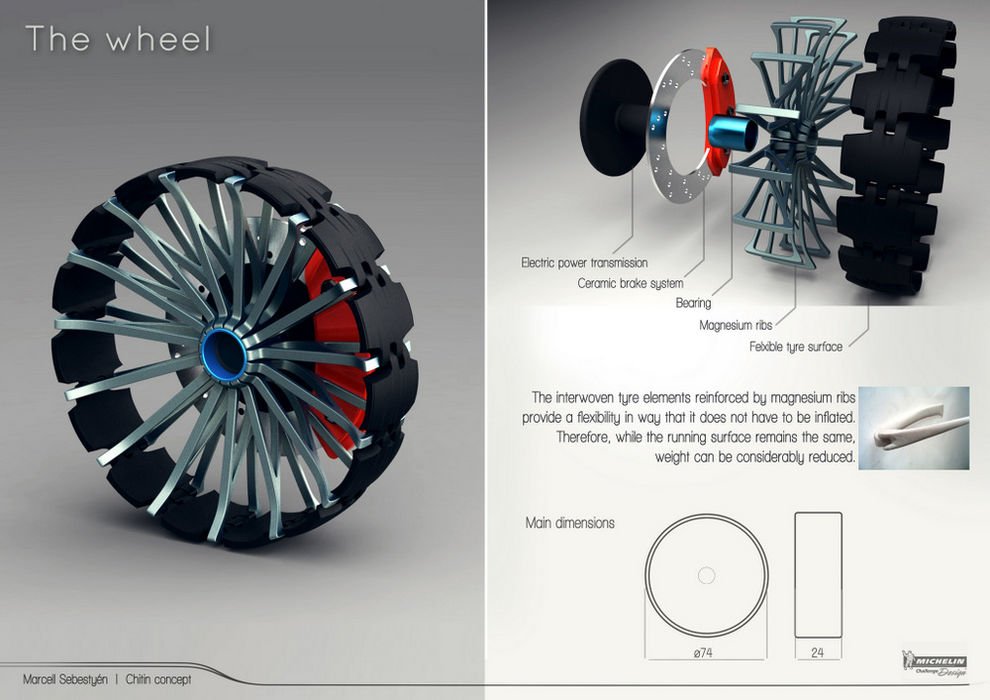 8. Sebestyén Marcell (Magyarország) - Chitin Concept