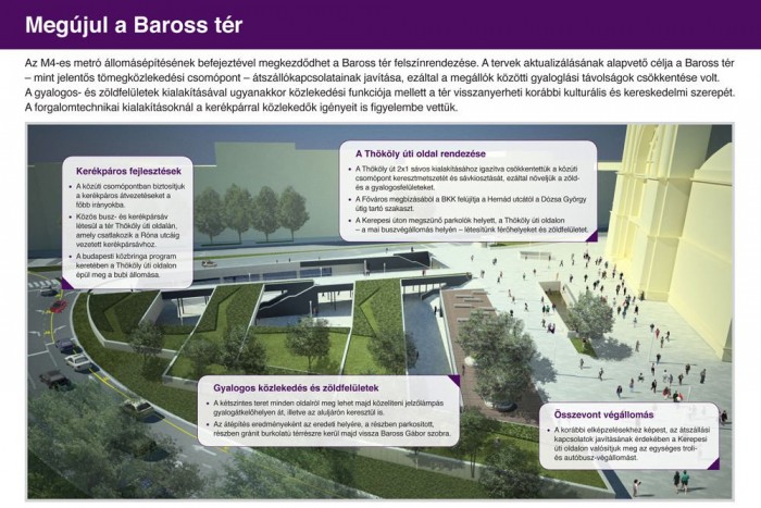 Forgalomkorlátozás a Keleti pályaudvarnál 5