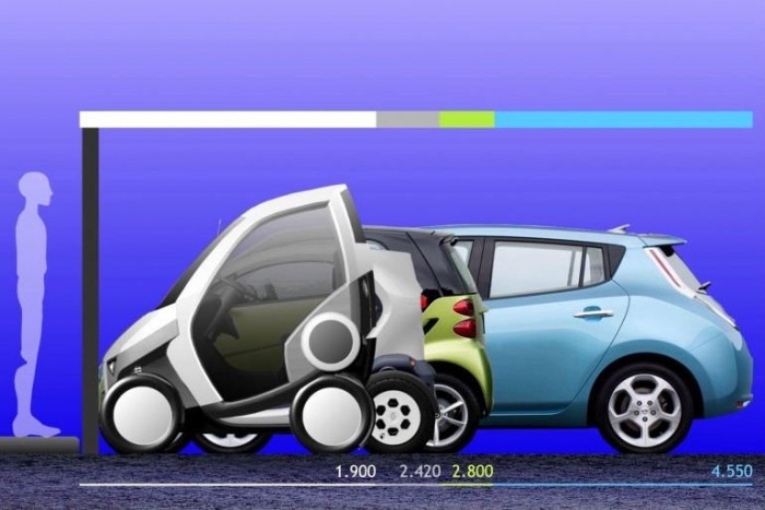 Parkolás felhúzott térdekkel 7 | Vezess Parkolás felhúzott térdekkel 7