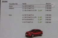 A Dacia Logan teljes 2013-as árlistája