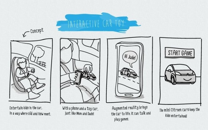 Szerinted mit tudjon a jövő Citroënje? 7 | Vezess Feljavított valóságra (Augmented reality) épülő alkalmazás, amely életre kelt egy játékautót, és interaktív mese- és információs központként működik. Nem értjük, de lefoglalja a gyereket, és ez a lényeg.