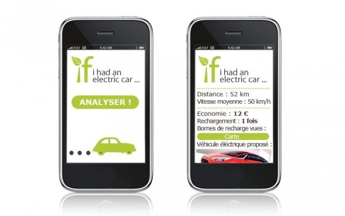 Szerinted mit tudjon a jövő Citroënje? 10 | Vezess Nem tudod, hogy megérné-e villanyautót venned? Az alkalmazás megmutatja, mikor mennyit spórolnál egy elektromos járművel.