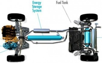 2,9 litert fogyaszt az új hibrid