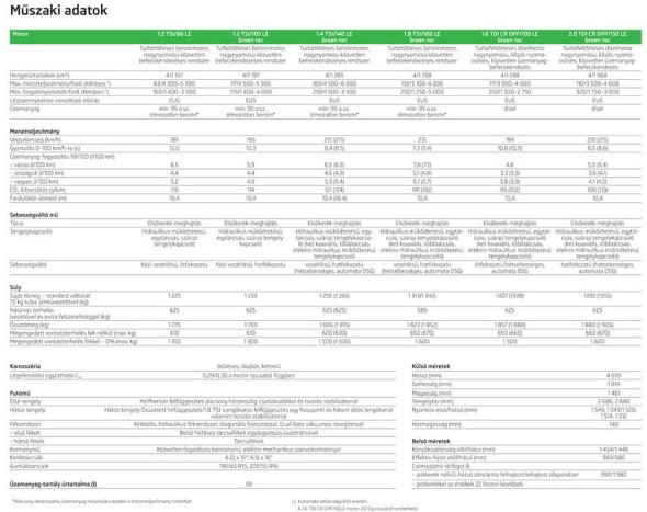 Nagyításhoz kattintson!