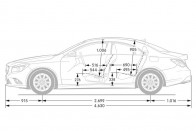 7,4 centivel hosszabb a CLA az A3 limuzinnál. Valamivel túlnyúlik a kifutó C-osztályon is