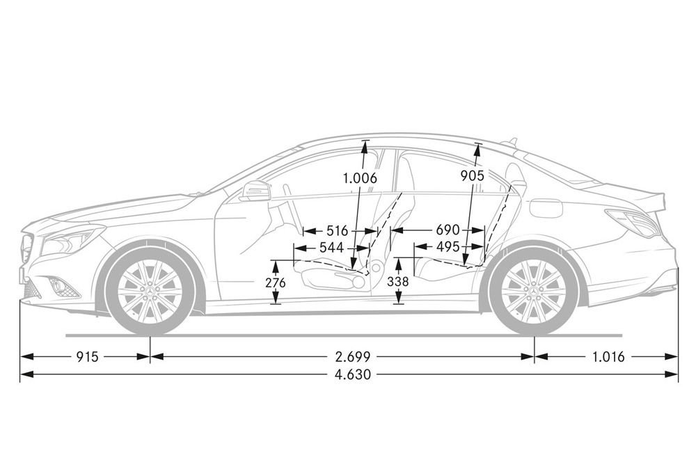 7,4 centivel hosszabb a CLA az A3 limuzinnál. Valamivel túlnyúlik a kifutó C-osztályon is