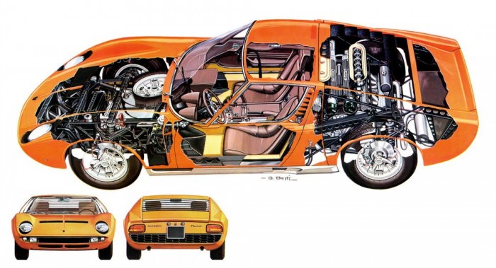 A Dallara vezette lelkes mérnökök a kor legmodernebb megoldásait továbbfejlesztve alkottak egyedit