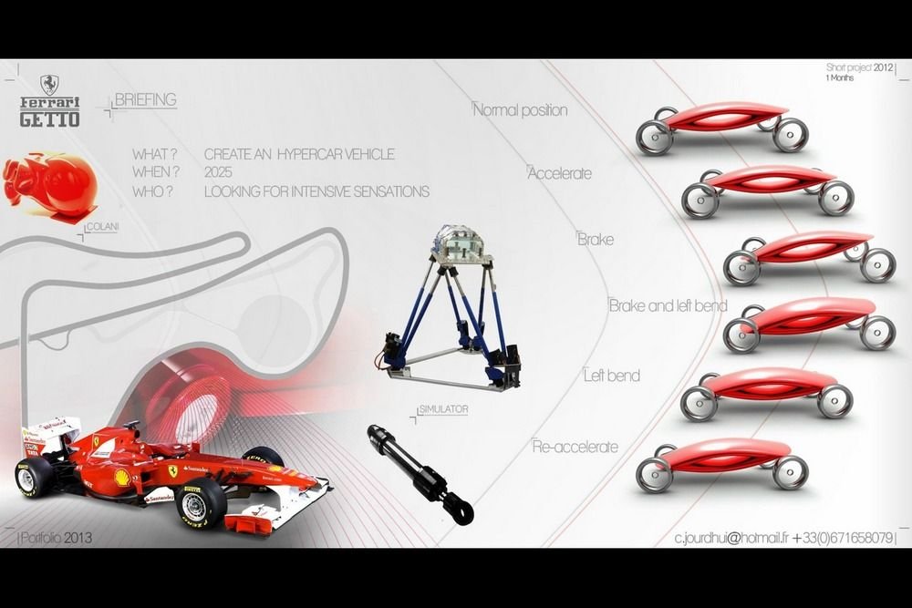 Ferrari Getto: pillantás a jövőbe 6