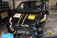 3. Renault Trafic, 58%. 2001 óta van piacon a Renault Trafic, ami erősen meglátszik eredményén. A nyak védelme ráfutásos balesetben elégtelen, míg az elöl ülők túlélési esélyei frontálisan vagy oldalról ütközve jók. A hitvány fejtámla nem sok jót ígér a testvérmodellek, az Opel Vivaro és a Nissan Primastar utasainak. Az értékelés szigorítása miatt a Trafic 58 százalékkal is csak két csillagot ért el, míg egy évvel korában a Hyundai H1 még hármat kapott, gyengébb eredménnyel