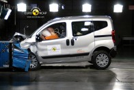 5. Citroën Nemo, FIAT Fiorino Qubo, Peugeot Bipper. Az ESP nélkül borulékony kisteherautók passzív biztonsága is gyengébb az átlagnál. Az Euro NCAP töréstesztje a alapján a combcsont és a térd védelmével van gond, a fej és a mellkas nincs veszélyben