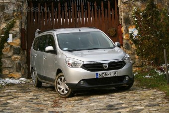 A bálna gyomrában: Dacia Lodgy