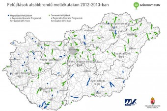 Felújítják az elhanyagolt mellékutakat
