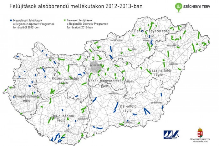 Felújítják az elhanyagolt mellékutakat
