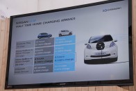 Nissan Leaf: villanyautót mindenkinek 99