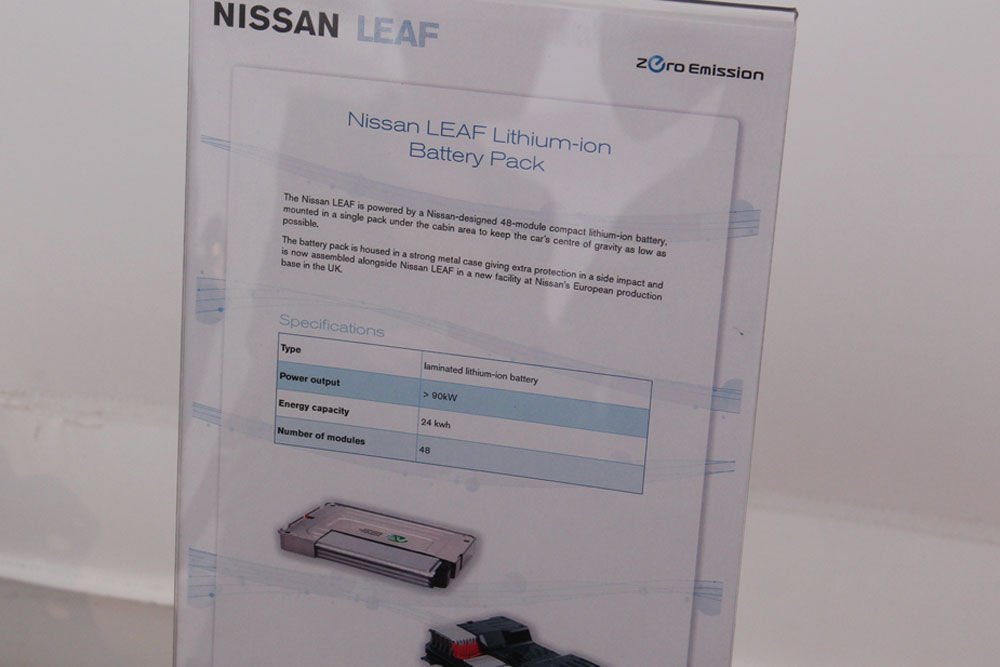 Nissan Leaf grillázsból Magyarországon 41