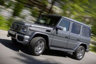 2. Mercedes-Benz G 65 AMG - 85 159 800 Ft. Melyik lehet a legdrágább Mercedes-Benz? Az ML 63 AMG, talán az SLS roadster? Ugyan! A legeslegnagyobb pénzhalmot az ősi G-osztályért lehet otthagyni a márkakereskedésekben. A V12-es dinoszaurusz nyomatéka 1000 Nm, százra 5,3 mp alatt gyorsul és a gumikat csak a leszabályozás menti meg a 230 feletti tempótól