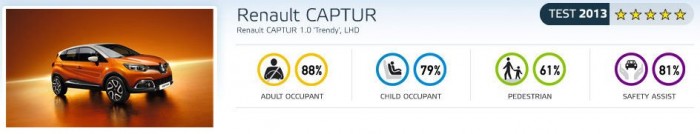 Váratlan Achilles-sarkak 6