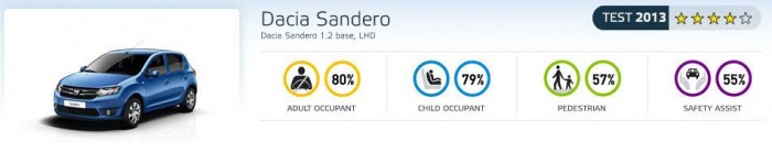 Hibákkal is a legjobb 6