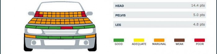 Egyszer használatos a Nissan kisbusza 8 | Vezess Egyszer használatos a Nissan kisbusza 8