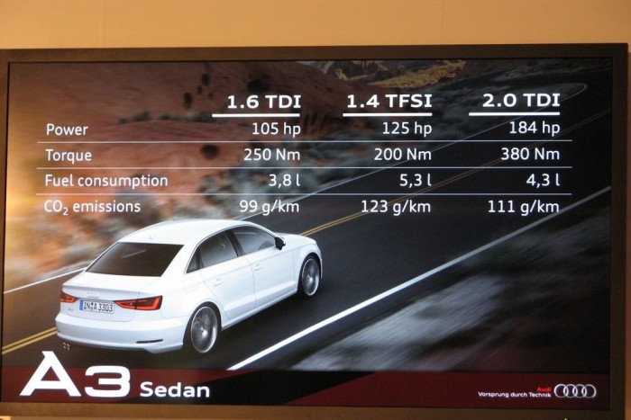 És akkor a 300 lóerős, kétliteres turbós S3-ról még nem is beszéltek!