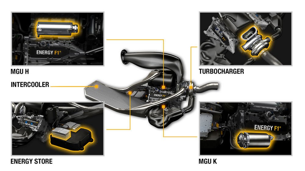 F1: Így szól a Renault 2014-es motorja 7