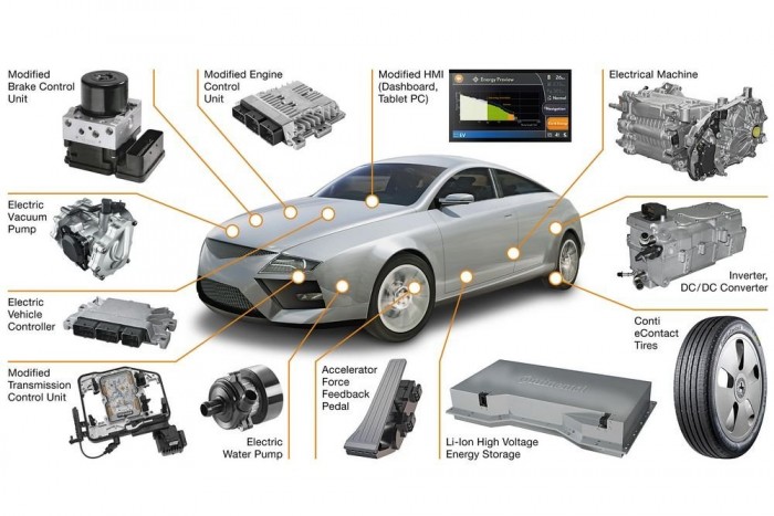 Nem egyszerű dolog a hibridizáció