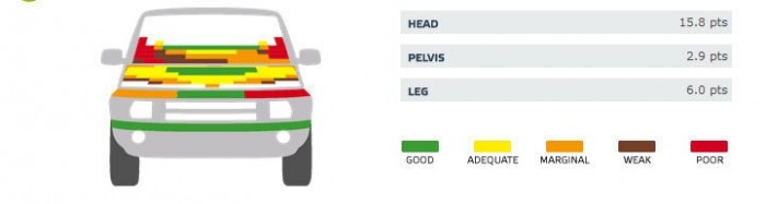 Lehetne jobb, bár így is kiváló 8 | Vezess Lehetne jobb, bár így is kiváló 8