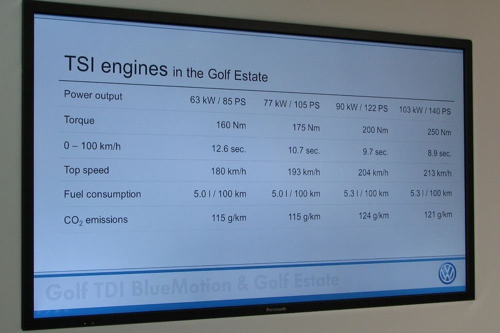 Vezettük az új Golf kombit 28