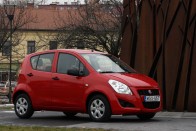 3. Suzuki Splash 1,0 GC AC, 69 LE, 2 203 000 Ft. A tízes mezőnyből összesen két autóban van légkondicionáló alapfelszerelésként. Az egyik az egyliteres Splash. Az autót pont ebben az alapkivitelben sikerült tesztelnünk, az első és tudomásunk szerint egyetlen autós lapként Magyarországon