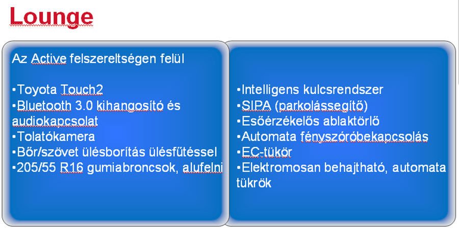 Új Corolla – Jobb a Golfnál? 44