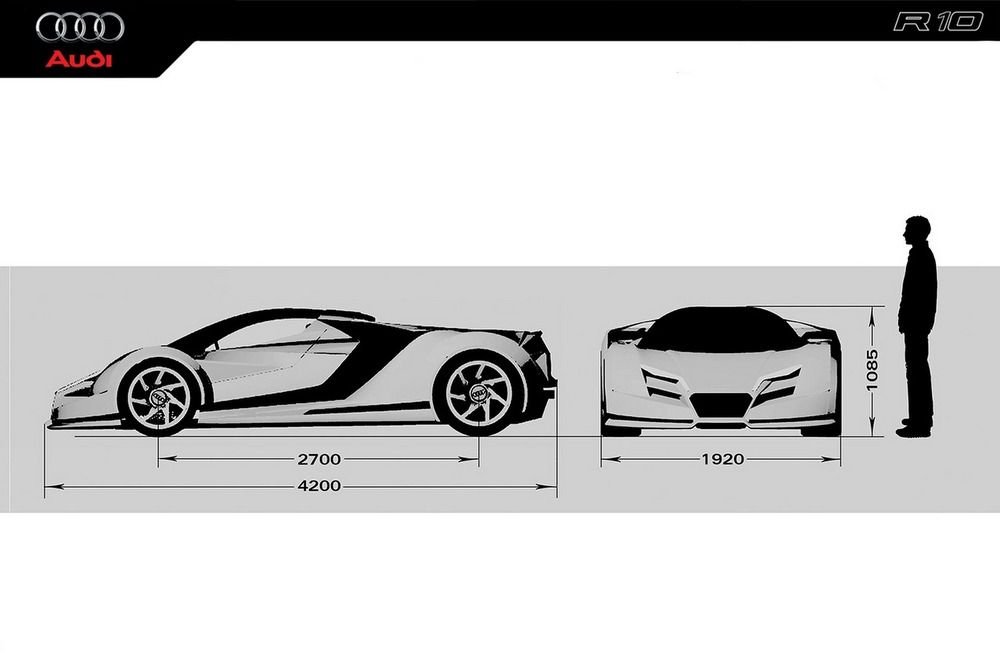 Ez (lehetne) az Audi új hipersportkocsija 9