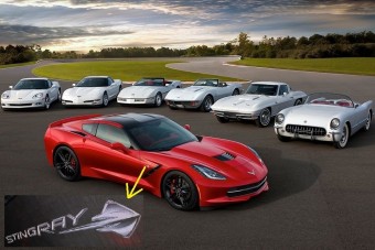 Autónevek magyarul Kihívótól Rájáig