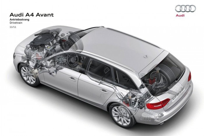 Top 10: lehúzás az extrákkal 1 Visszagurulás-gátló, Audi A4, 27 940 Ft. A kőkorszakon innen az ESP-k egyik funkciója a féknyomás megtartása pár másodpercre, emelkedőn vagy lejtőn. Az elindulást megkönnyítő megoldás egy Audi A4-hez feláras extra. Persze ez nem is egy csoffadt visszagurulás-gátló, hanem Audi hold assist. Vakulj, paraszt!