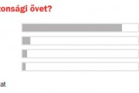 Miért nem kapcsolja be mindenki az övet? 14