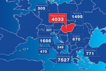 Az augusztus volt a legveszélyesebb hónap az utakon
