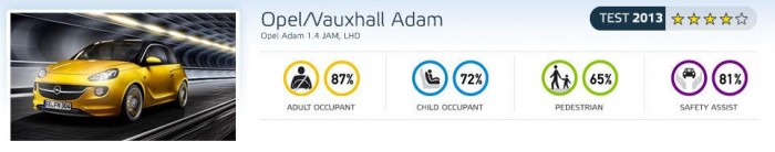 Erőssége a gyengéje 4 | Vezess Erőssége a gyengéje 4