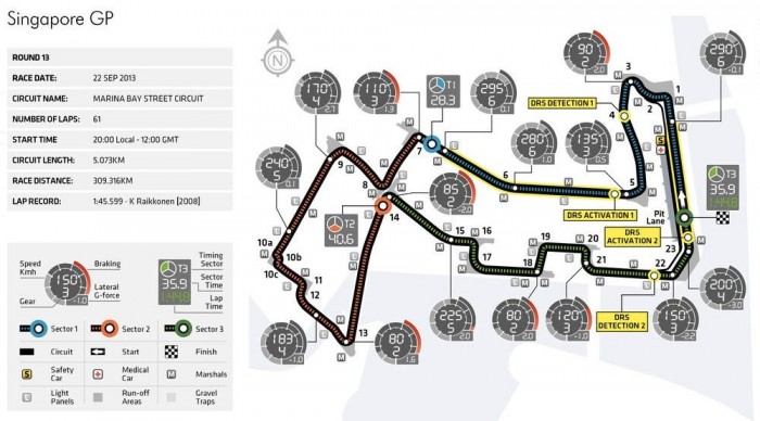 F1: Nem elég a villanyfény, eső is jöhet 2 F1: Nem elég a villanyfény, eső is jöhet 2