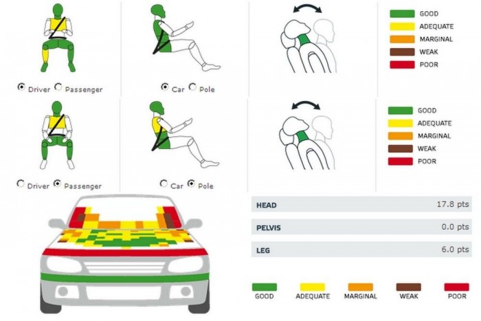 Apró hiányosságokkal óv a Mazda6 5 | Vezess Apró hiányosságokkal óv a Mazda6 5